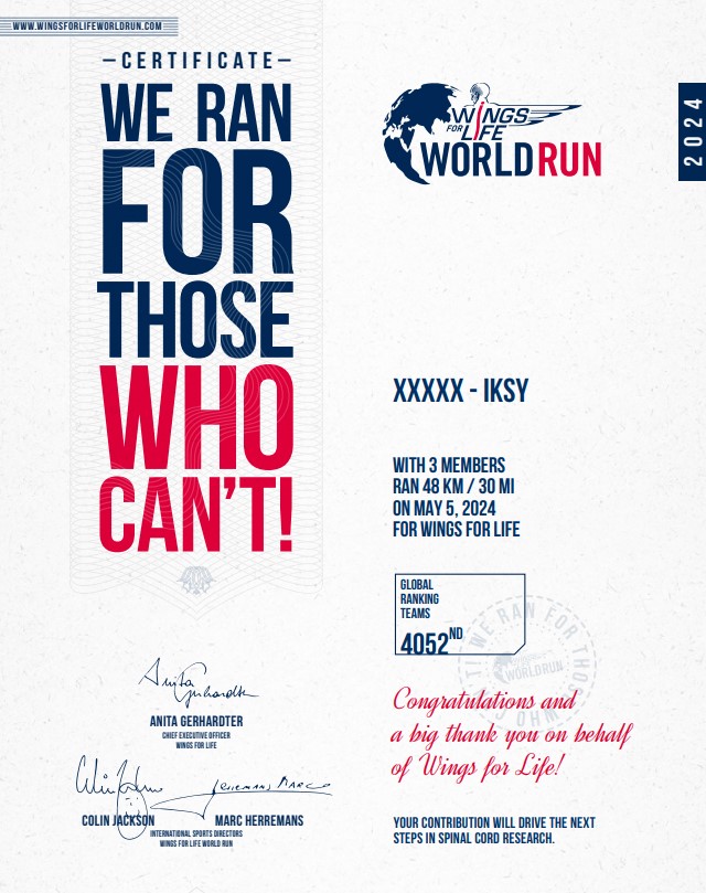 Wings for Life World Run - IKSY